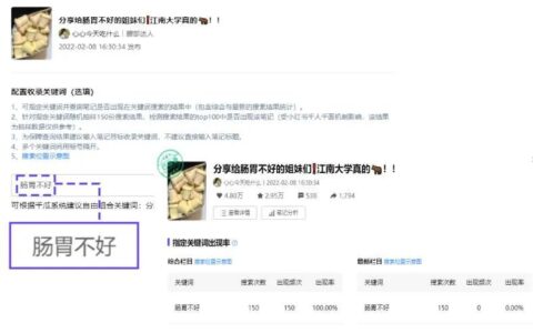 分享小红书薯条投放，收录提升，小红书营销日历｜千瓜数据