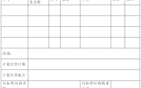 “5W2H”方法——解决采购问题的不二法门