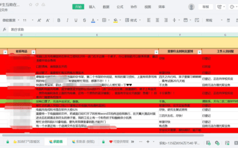 王敏：疫情下，我在互助文档里奔走｜深燃