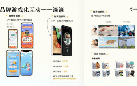 游戏化的八大私域价值｜见实