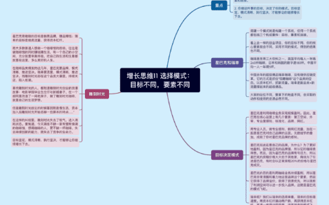 增长思维之选择模式：目标不同，要素不同