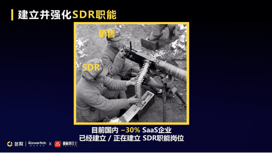 Convertlab王琤：MLG (Marketing-led Growth)升级市场职能，带动企业增长