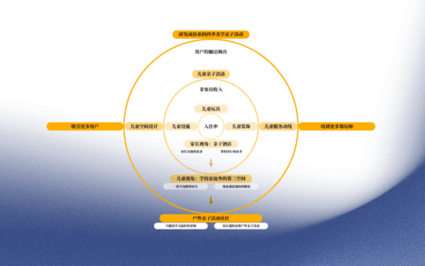 HiMaMa创始人马海荣：玩的力量