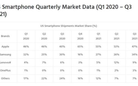 TikTok账号运营未公开实操技巧