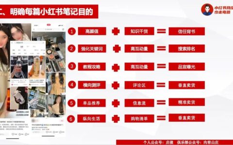 小红书ROI很惨，品牌自查这11个坑