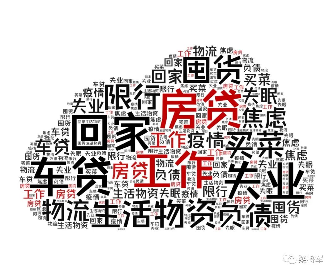 当下的品牌，要为用户输送“情绪物资”｜梁将军