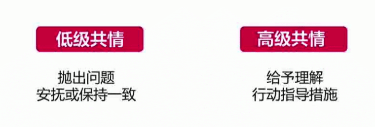 形成自传播的Big Idea一定要有的三大原则