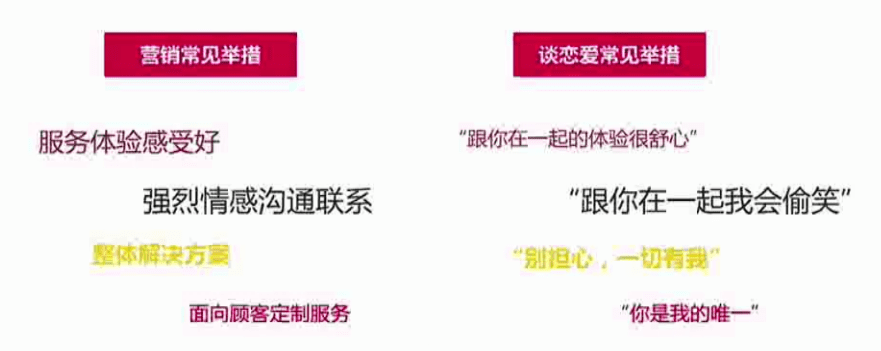 形成自传播的Big Idea一定要有的三大原则