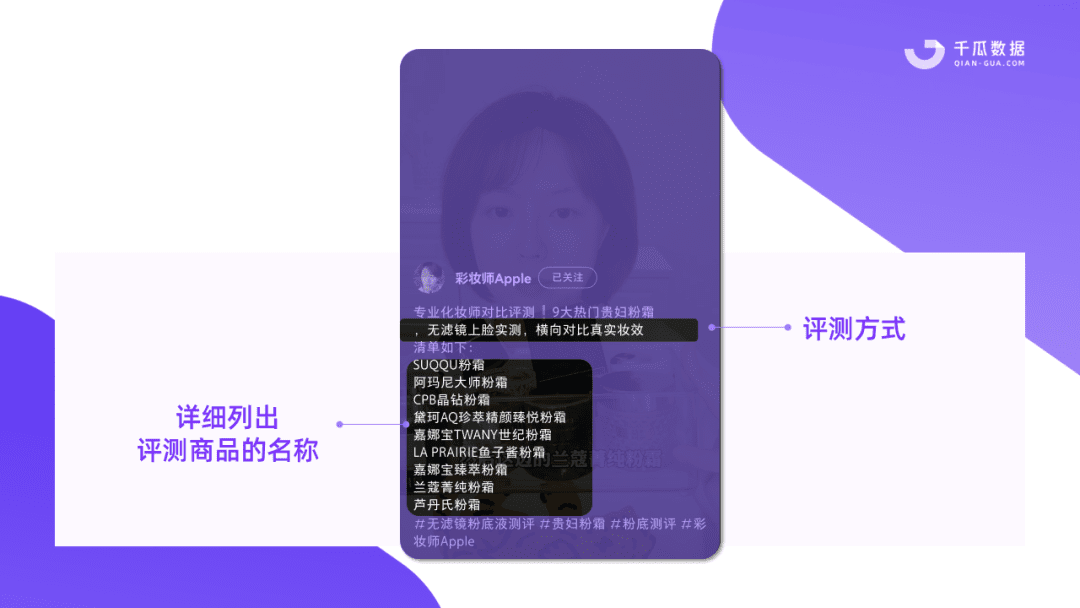 1000篇爆文套路总结：小红书爆文万能公式丨千瓜数据
