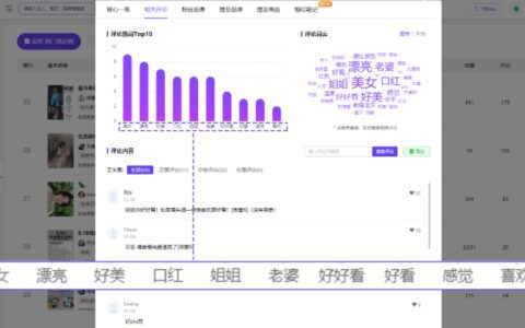 1000篇爆文套路总结：小红书爆文万能公式丨千瓜数据