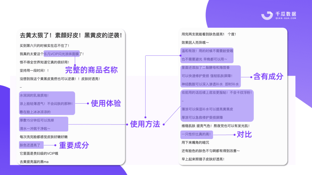 1000篇爆文套路总结：小红书爆文万能公式丨千瓜数据