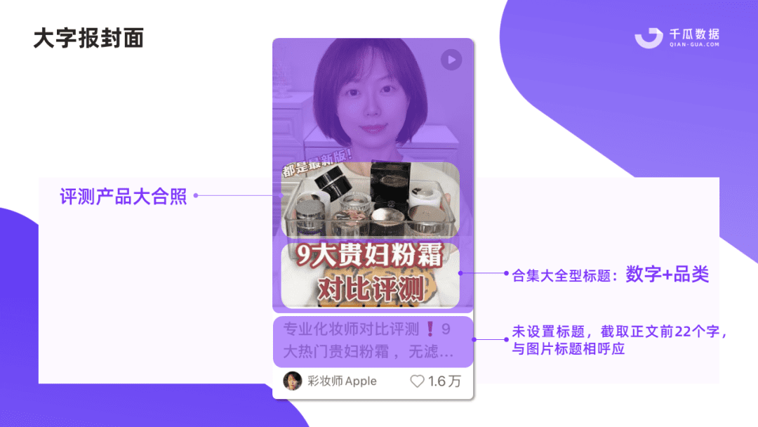 1000篇爆文套路总结：小红书爆文万能公式丨千瓜数据