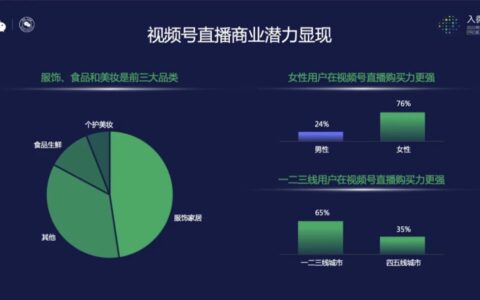视频号直播打法的3个趋势｜刀法研究所