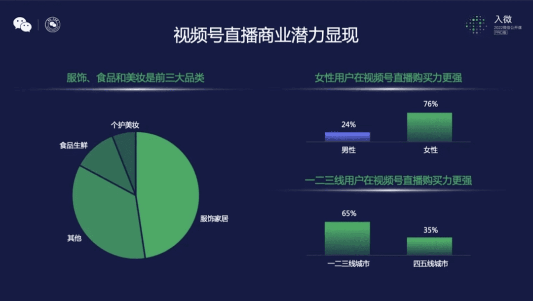 视频号直播打法的3个趋势|刀法研究所