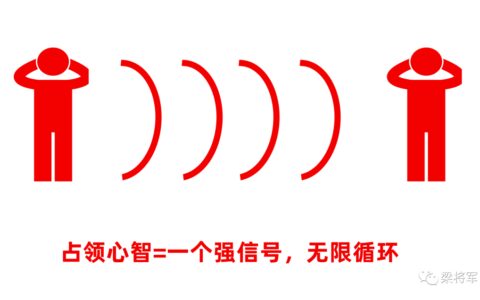 2022品牌广告发展趋势：从攻占心智，到构建关系｜梁将军
