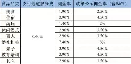 昨晚4775万人在视频号看周杰伦演唱会（虽然是重映