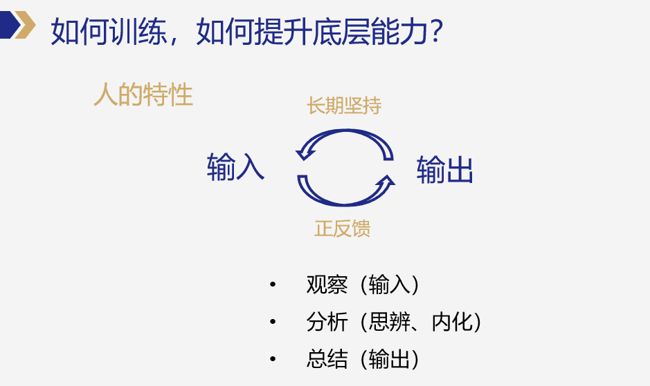 写给广告新人：如何快速入门广告行业