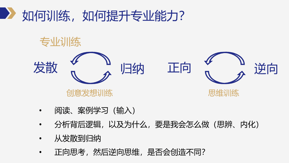 写给广告新人：如何快速入门广告行业