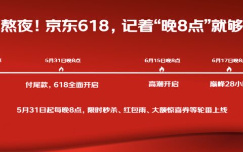 各平台启动618，品牌有哪些注意事项