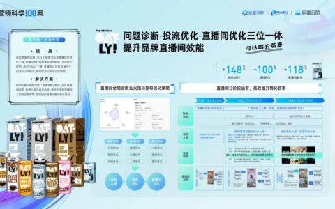 OATLY噢麦力如何引爆直播转化效能，整体ROI提升超一倍