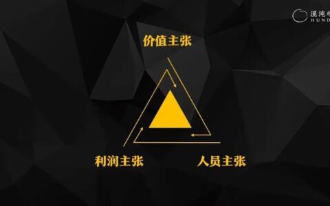 每天都在说增长，你真的知道什么是增长吗？