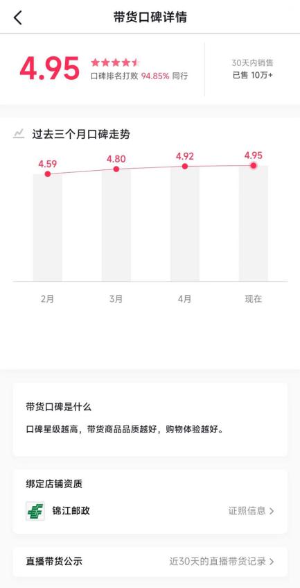 孙鹏越：带货“新兵”，快递企业奔向直播间｜锌财经