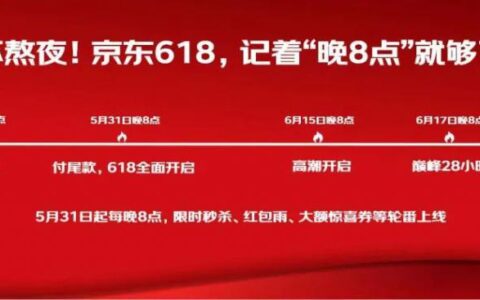 张超：618 大促“枪声”今夜打响，用户却静悄悄
