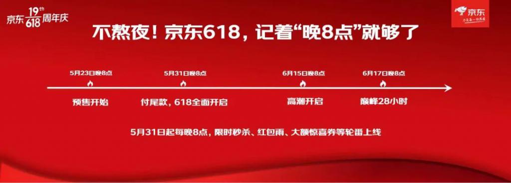 张超：618 大促“枪声”今夜打响，用户却静悄悄