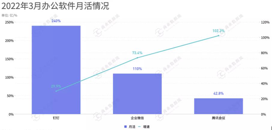 张艺：流量大航海末期，是否还有新大陆 | 商业数据派
