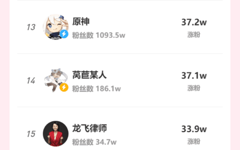B站健身区迎来新黑马，全民运动狂潮来袭！