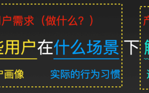 深挖用户场景是做产品的第一步