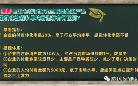 从运营和产品的角度来梳理业务指标体系模型｜原味与他的朋友们