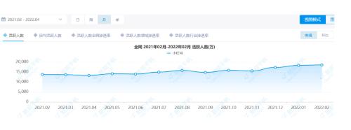 既无刘畊宏也无李佳琦，小红书的“二线”社区困局