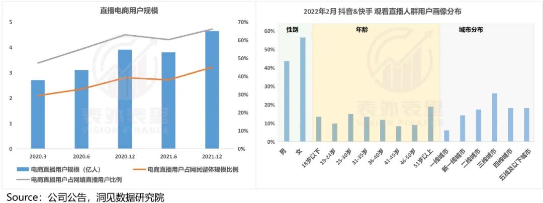 拼多多增长内幕：花1块钱，耗你94分钟