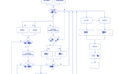 IAA行业白皮书背后,巨量引擎看懂了玩家想要什么