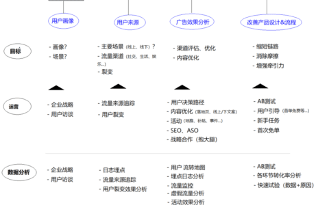 袁国宝：资本大佬纷纷布局，宠物市场为何被看好？