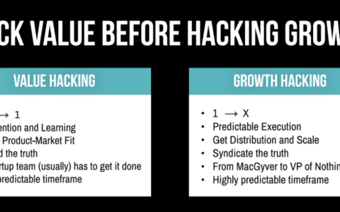 功效护肤的机会抓不住？可能是因为你的自我诊断有问题
