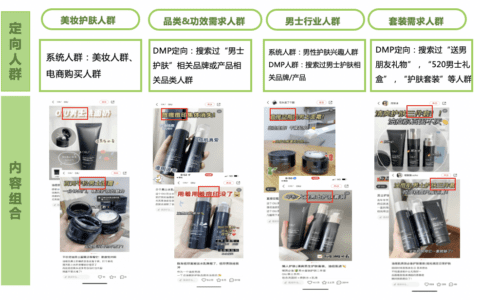 肯德基如何借冬奥创新体育营销？
