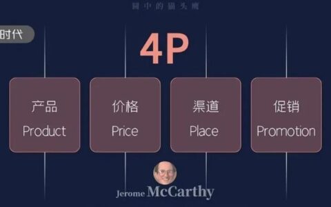 羽毛球馆的营销模型模拟：4-Letter