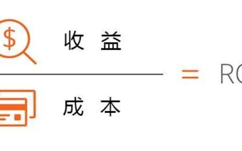 如何衡量社交媒体营销的投资回报率（ROI）｜文军营销