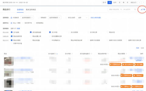小红书投放实操指南，超实用的站外引流技巧