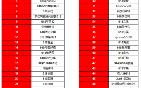 柳甄离职背后：元气森林渡三劫丨深网