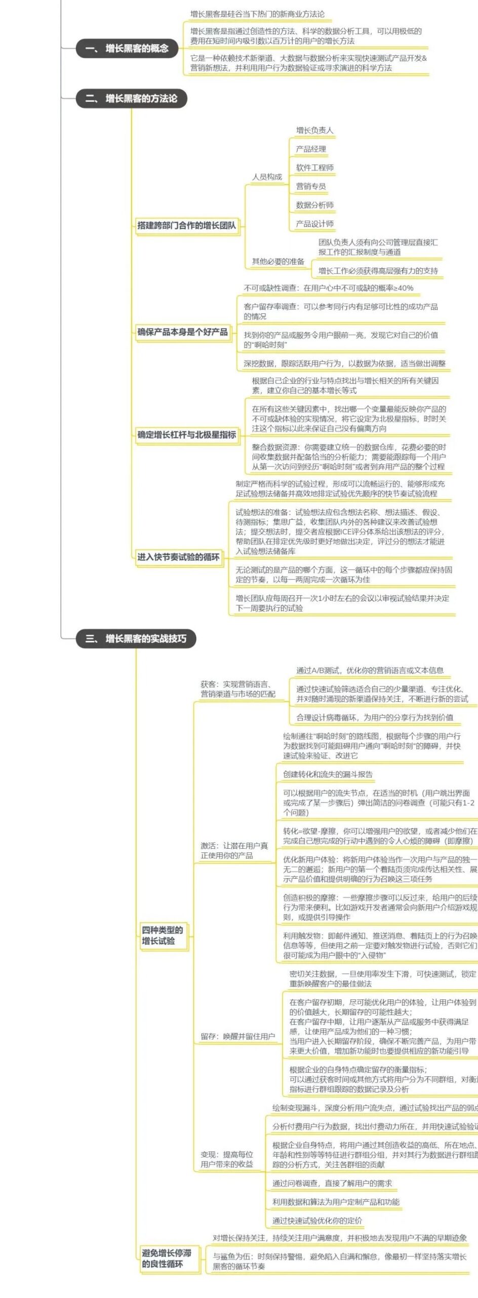 《增长黑客》第九讲：避免增长停滞的良性循环