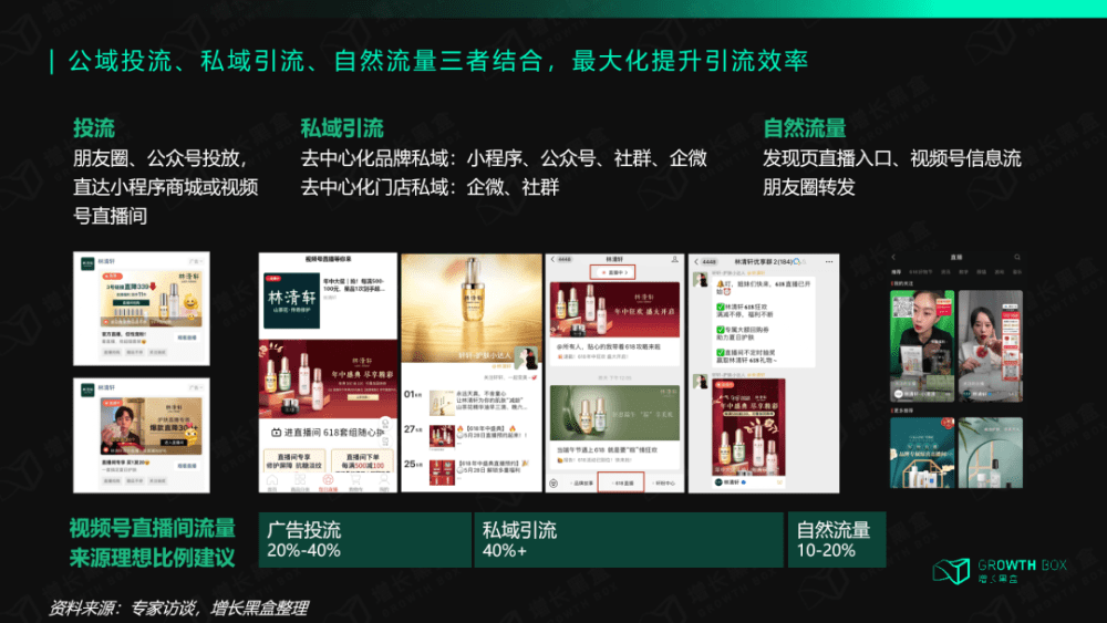 林清轩的硬核私域直播玩法