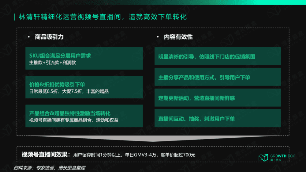 林清轩的硬核私域直播玩法