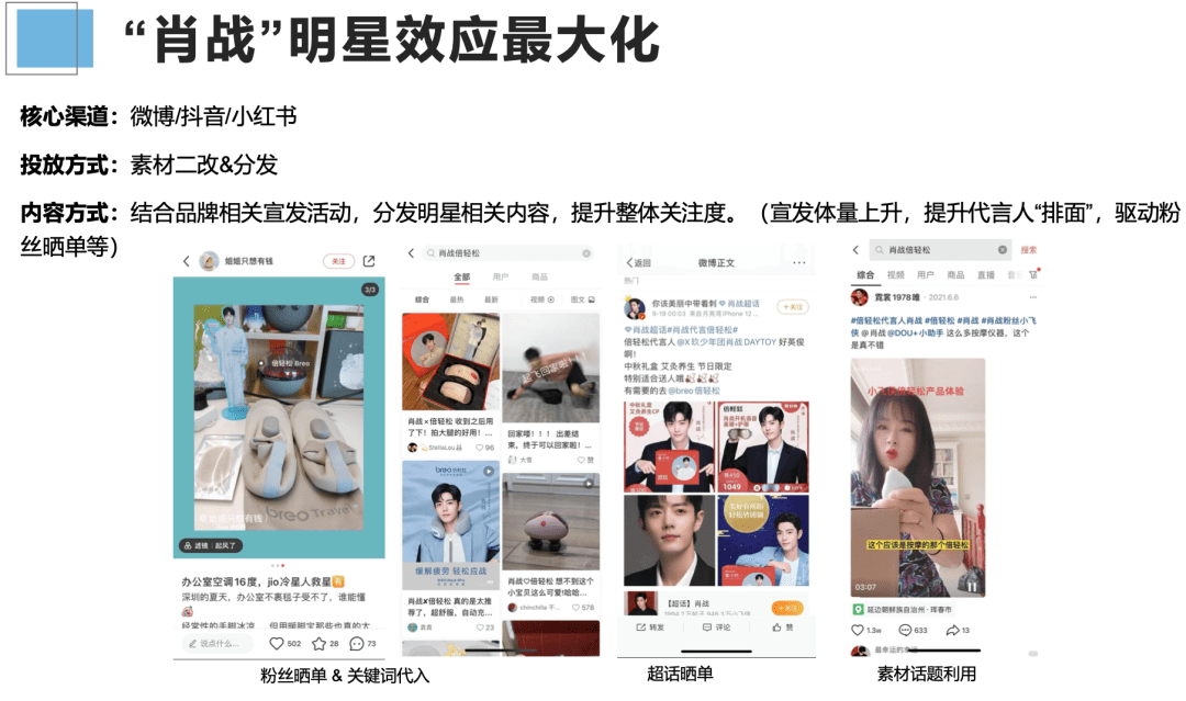 如何投前做好市场调研/竞品分析