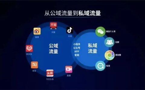 全流程详解企业如何构建私域流量池｜Pai爷运营