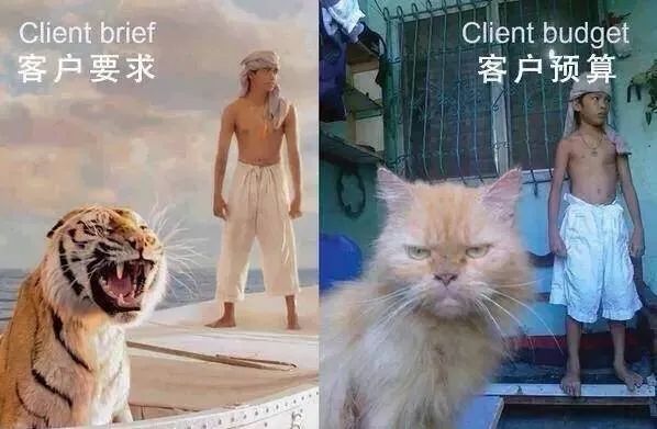 借助SWOT分析法，可以让活动方案提升中标率