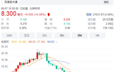 一年烧了67亿营销费，飞鹤依然“插翅难飞”