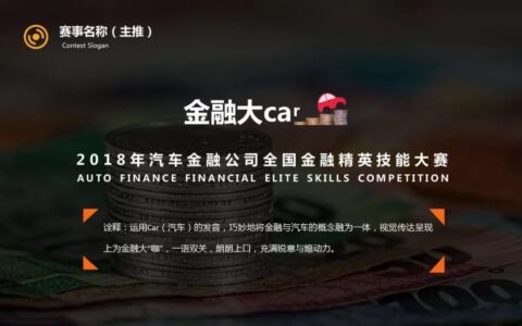 5条快速提升方案水平的建议